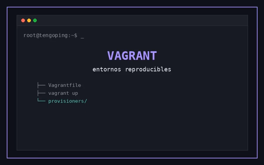 Vagrant: entornos de desarrollo reproducibles